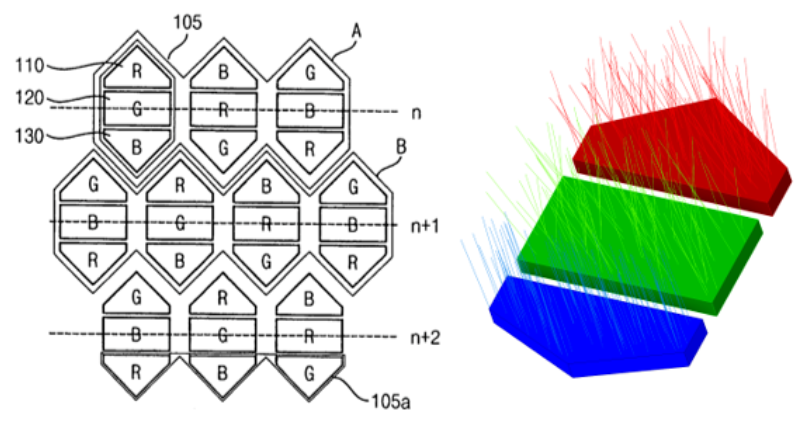 图1A：专利参考图，图1B：在Ansys Speos建立的光学模型