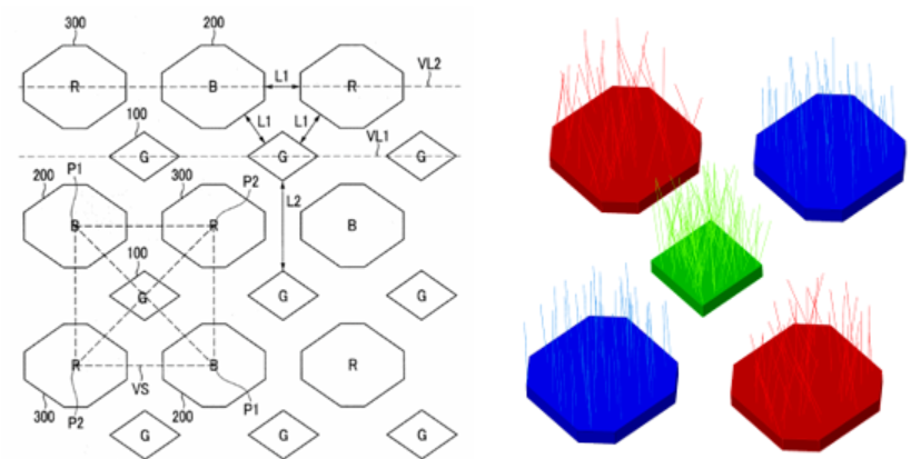 图2A：专利参考图，图2B：在Ansys Speos建立的光学模型